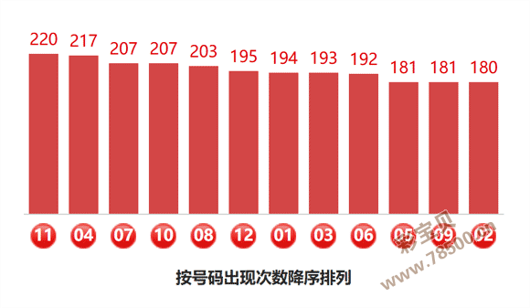 程程独家,期彩票大遗,漏揭秘,大发彩票,大发彩票官网,dafa大发彩票官网,大发彩票官网玩家首选