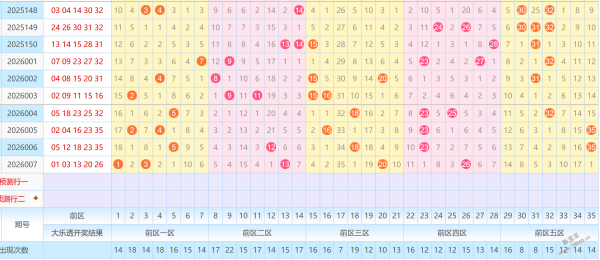 萌猪奇彩,三连击,期排列三全,大发彩票,大发彩票官网,dafa大发彩票官网,大发彩票官网玩家首选