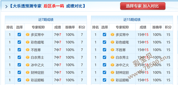 揭秘,载秘技,彩民必备,大发彩票,大发彩票官网,dafa大发彩票官网,大发彩票官网玩家首选