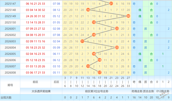 揭秘彩运,期精选三天,攻略,大发彩票,大发彩票官网,dafa大发彩票官网,大发彩票官网玩家首选