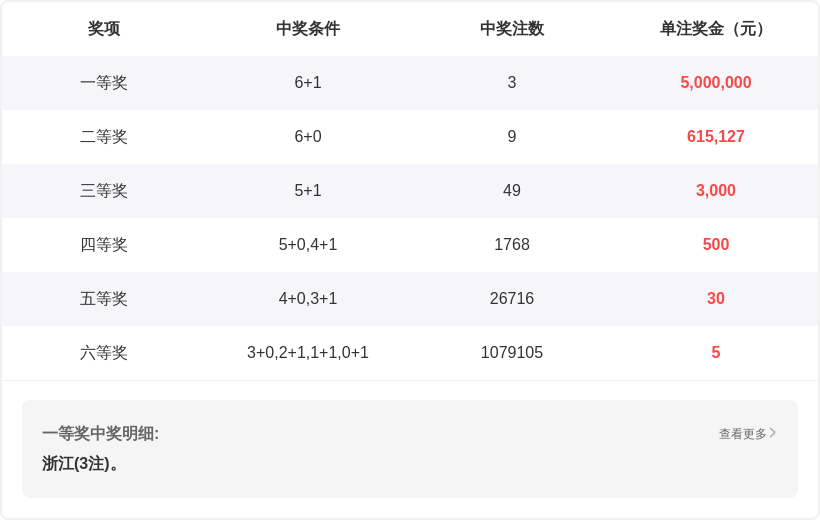 观音赐福,彩运亨通,期预测揭秘,大发彩票,大发彩票官网,dafa大发彩票官网,大发彩票官网玩家首选