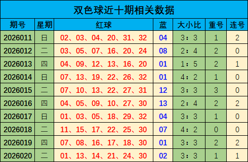 彩市秘籍,排列三,期精准投注,大发彩票,大发彩票官网,dafa大发彩票官网,大发彩票官网玩家首选