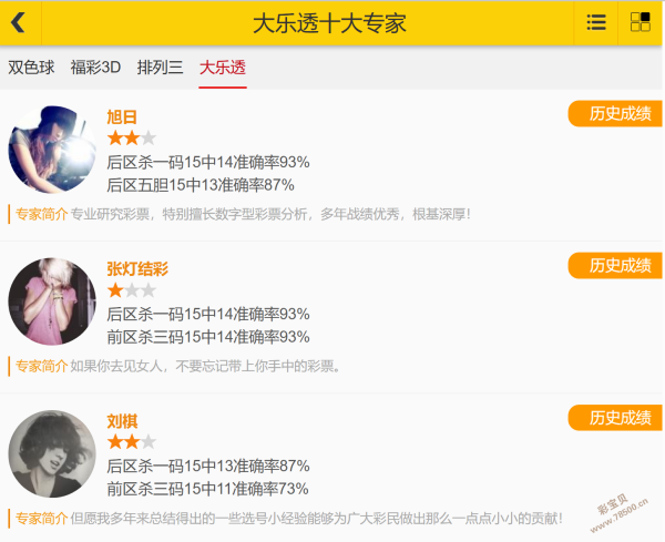 双色球中奖,秘籍,独家定红胆,大发彩票,大发彩票官网,dafa大发彩票官网,大发彩票官网玩家首选