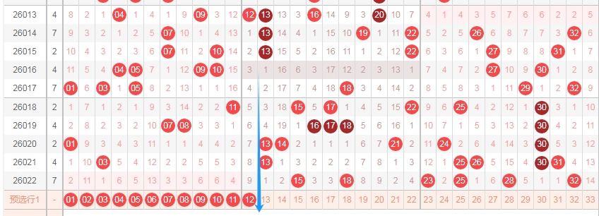 彩市秘籍,排列三,期精准投注,大发彩票,大发彩票官网,dafa大发彩票官网,大发彩票官网玩家首选