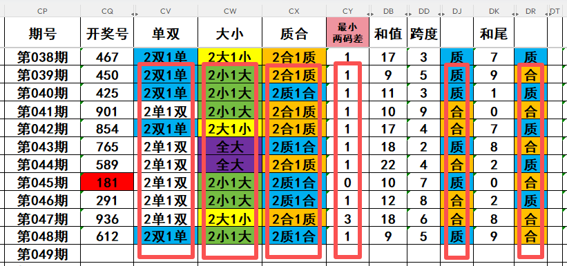 林森推荐,期福彩,定位字谜,大发彩票,大发彩票官网,dafa大发彩票官网,大发彩票官网玩家首选