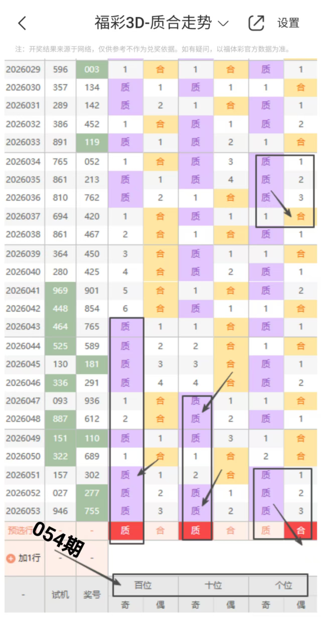 期大乐透专,家推荐,前区十码质,大发彩票,大发彩票官网,dafa大发彩票官网,大发彩票官网玩家首选