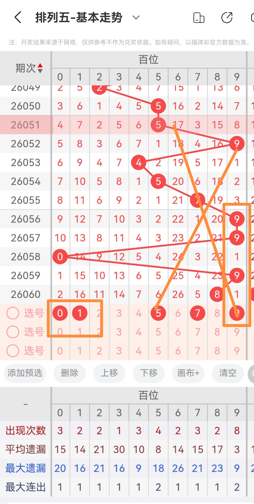 独家揭秘,期大乐透双,色球神预测,大发彩票,大发彩票官网,dafa大发彩票官网,大发彩票官网玩家首选