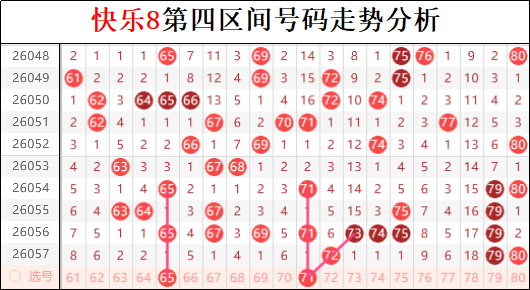 大乐透,期专家推荐,排除号及复,大发彩票,大发彩票官网,dafa大发彩票官网,大发彩票官网玩家首选