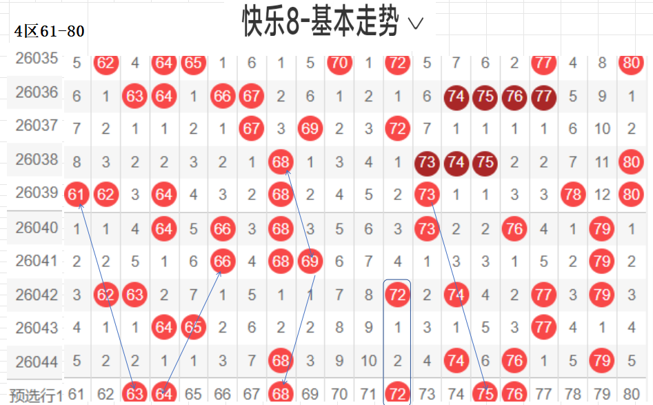 期双色球专,家红蓝球推,大发彩票,大发彩票,大发彩票官网,dafa大发彩票官网,大发彩票官网玩家首选