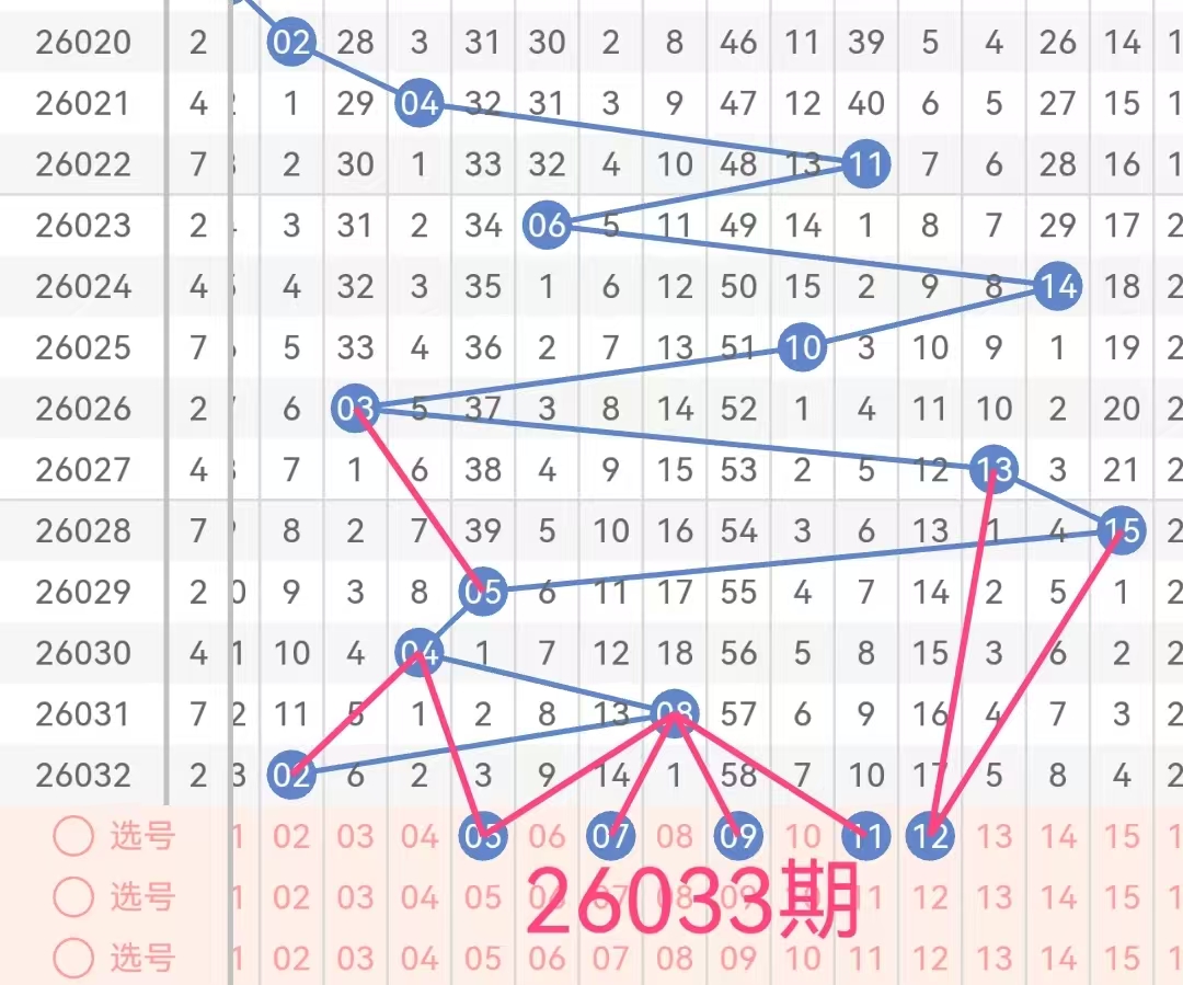 期大乐透专,家推荐,复式前区,大发彩票,大发彩票官网,dafa大发彩票官网,大发彩票官网玩家首选