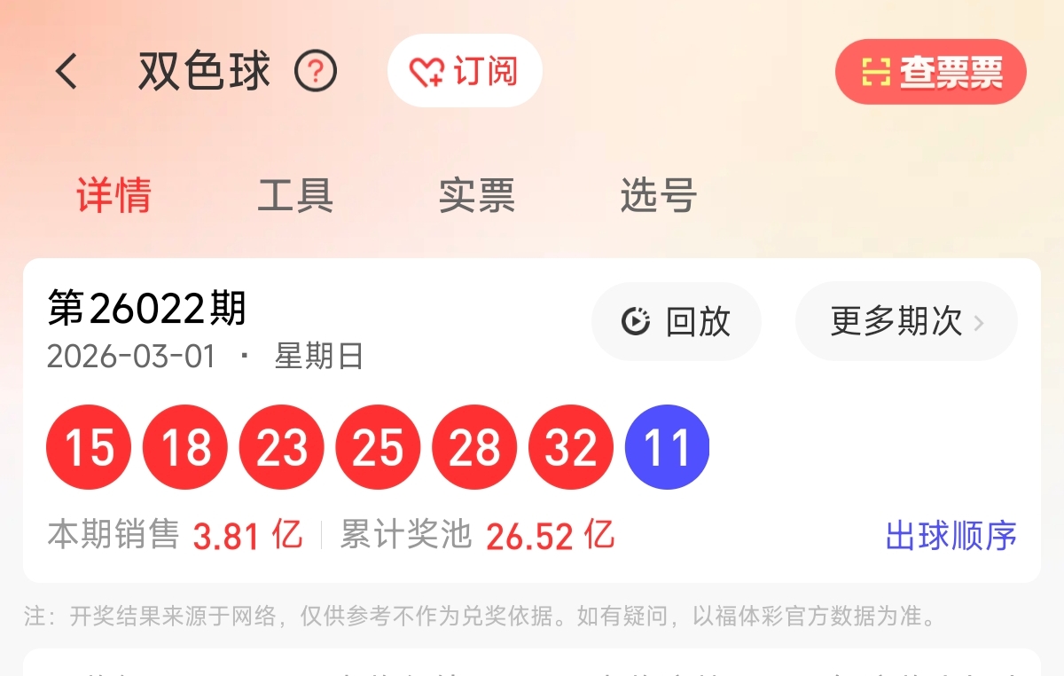 绝密揭晓,期大乐透前,区三码精准,大发彩票,大发彩票官网,dafa大发彩票官网,大发彩票官网玩家首选