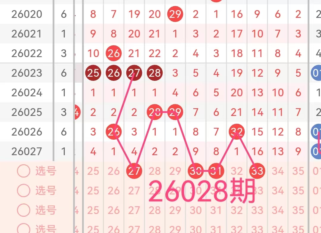 双色球,期专家推荐,号码及蓝球,大发彩票,大发彩票官网,dafa大发彩票官网,大发彩票官网玩家首选