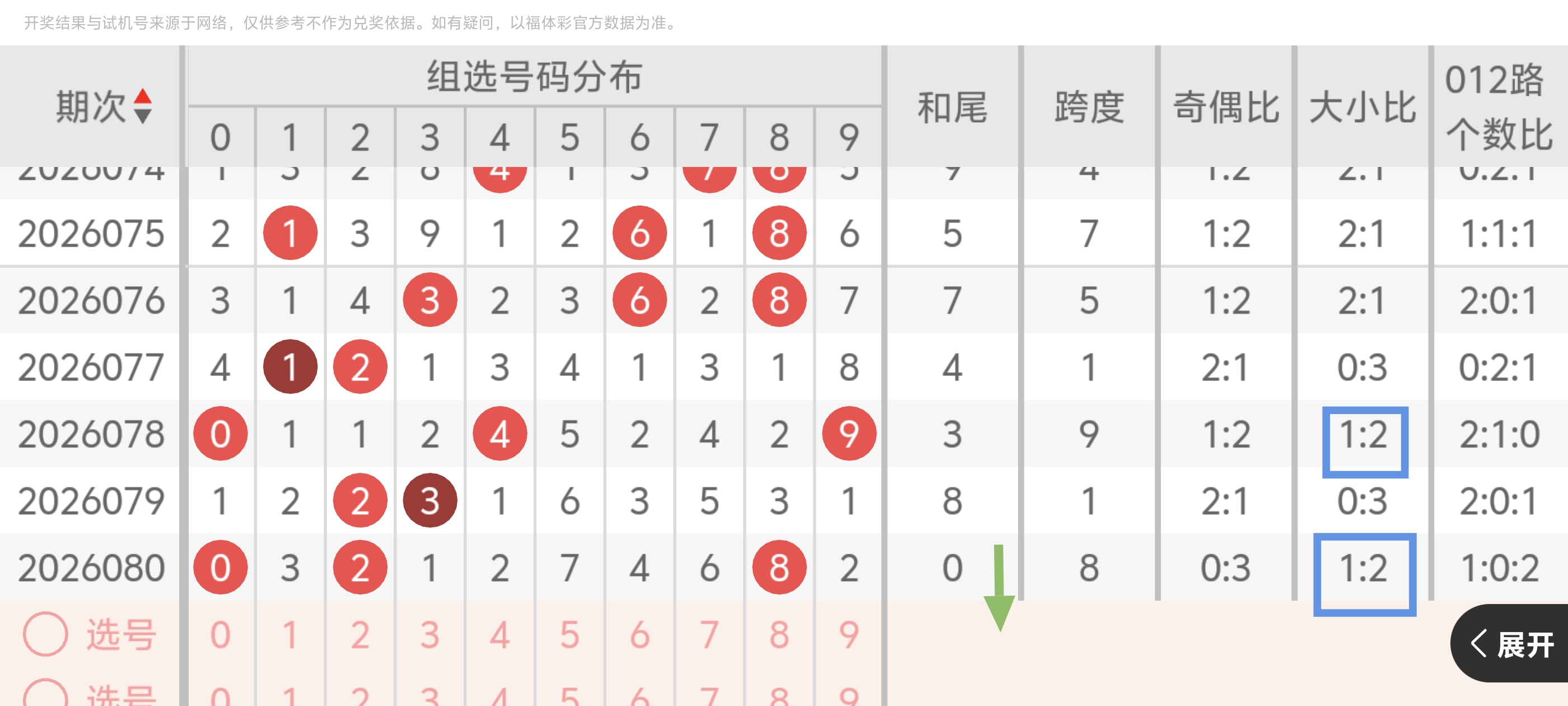 双色球,期专家推荐,号码及蓝球,大发彩票,大发彩票官网,dafa大发彩票官网,大发彩票官网玩家首选