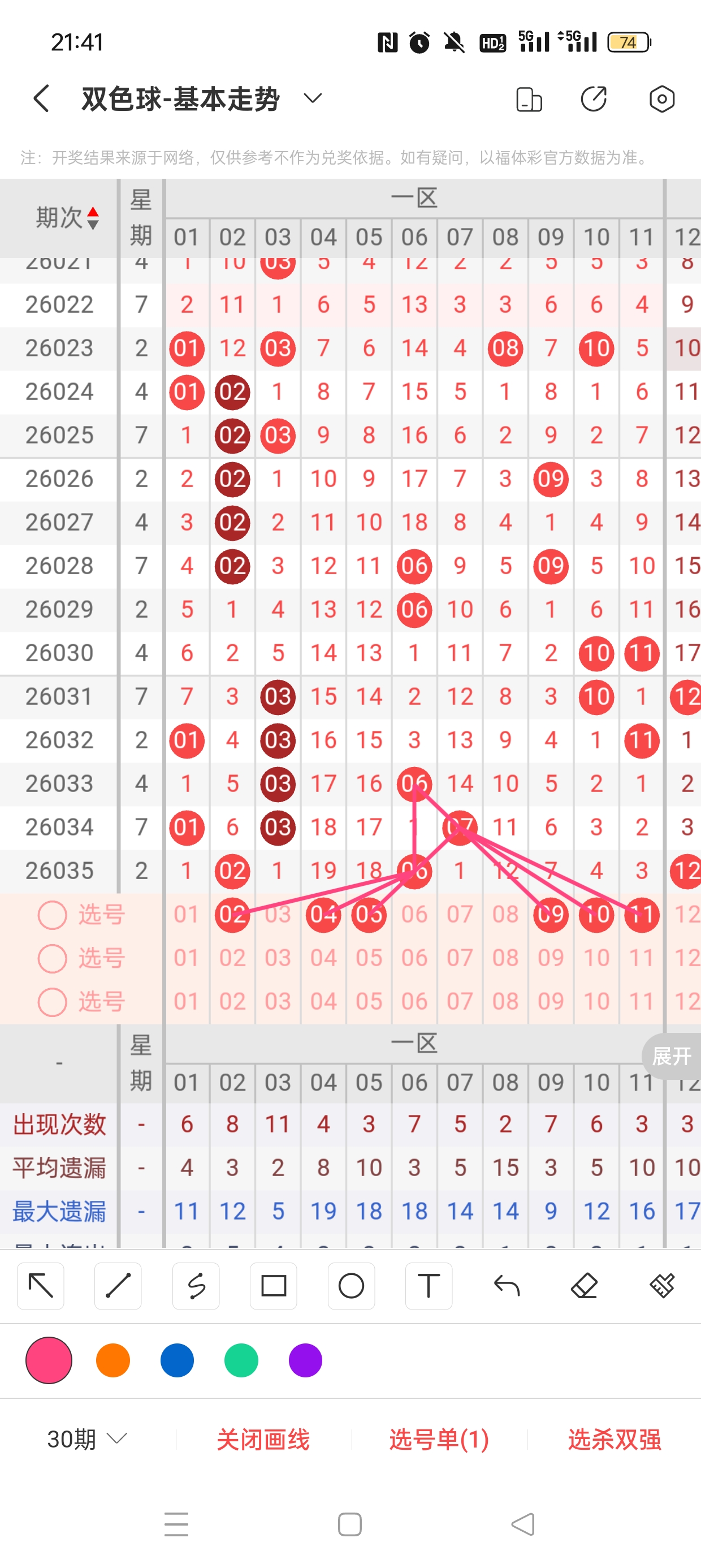 双色球,期专家推荐,号码及蓝球,大发彩票,大发彩票官网,dafa大发彩票官网,大发彩票官网玩家首选