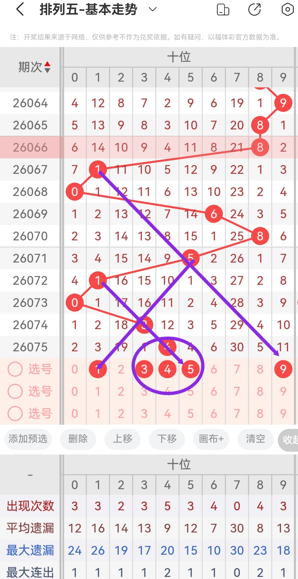 双色球,期彩妹排雷,预测,大发彩票,大发彩票官网,dafa大发彩票官网,大发彩票官网玩家首选