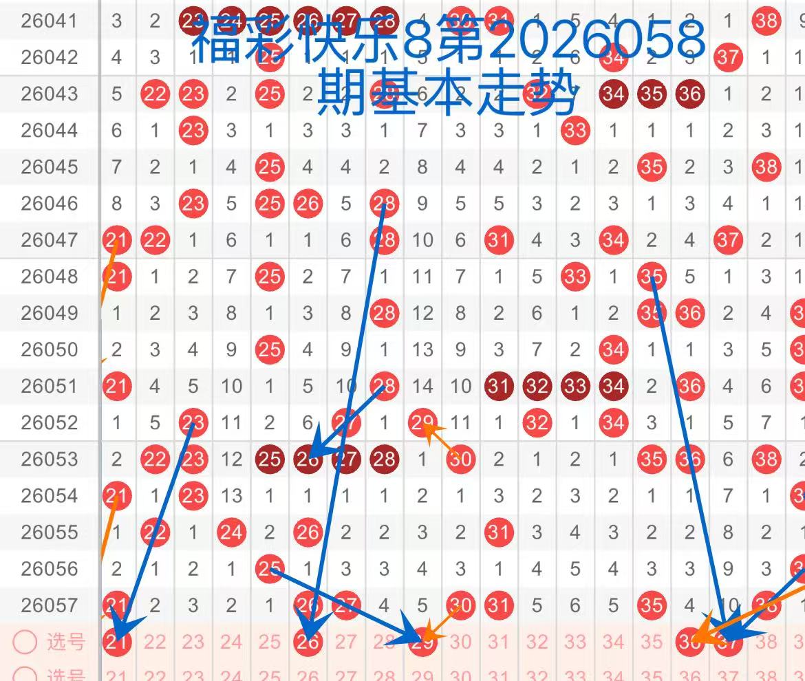 期双色球专,家预测,固定蓝胆码,大发彩票,大发彩票官网,dafa大发彩票官网,大发彩票官网玩家首选