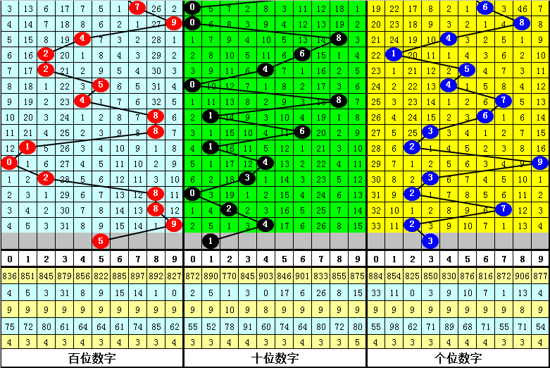 大乐透,期排列,大小比专家,大发彩票,大发彩票官网,dafa大发彩票官网,大发彩票官网玩家首选