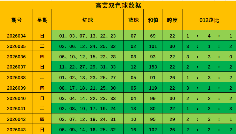 期排列,专家推荐分,墨丶小舞质,大发彩票,大发彩票官网,dafa大发彩票官网,大发彩票官网玩家首选