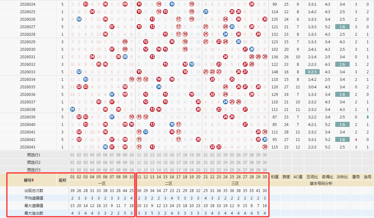 刘胜解读大,乐透,后区,大发彩票,大发彩票官网,dafa大发彩票官网,大发彩票官网玩家首选
