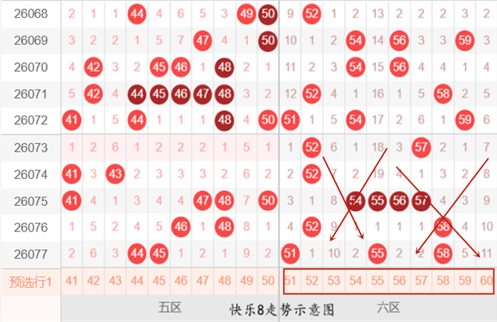 福彩,期专家质合,分析推荐,大发彩票,大发彩票官网,dafa大发彩票官网,大发彩票官网玩家首选