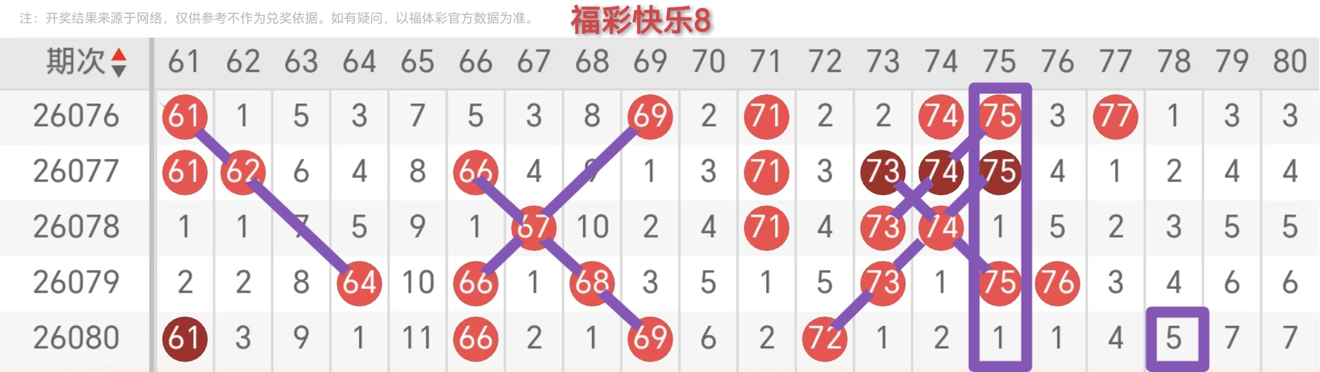 大乐透,期专家独胆,推荐,大发彩票,大发彩票官网,dafa大发彩票官网,大发彩票官网玩家首选