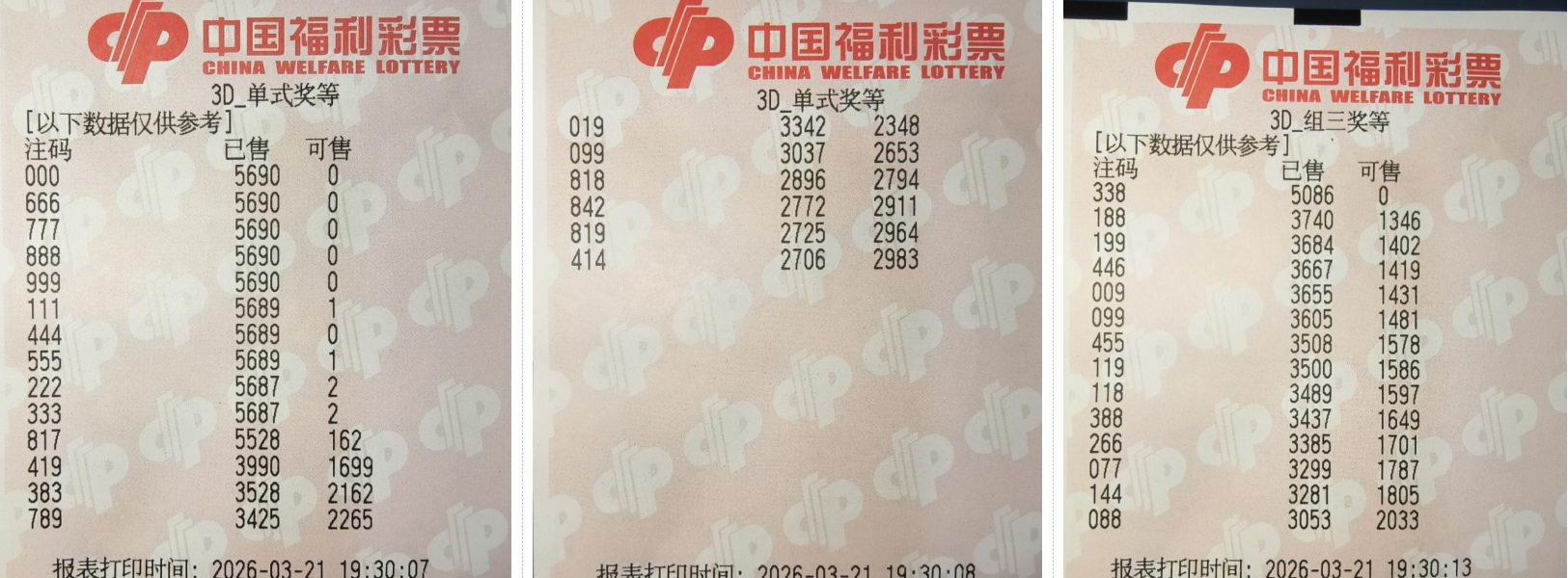 大乐透,期专家独胆,推荐,大发彩票,大发彩票官网,dafa大发彩票官网,大发彩票官网玩家首选