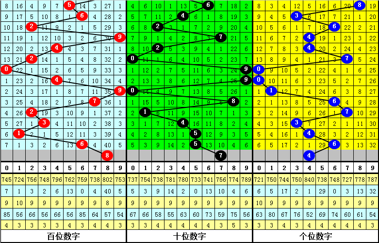 期福彩,专家四字谜,解析,大发彩票,大发彩票官网,dafa大发彩票官网,大发彩票官网玩家首选
