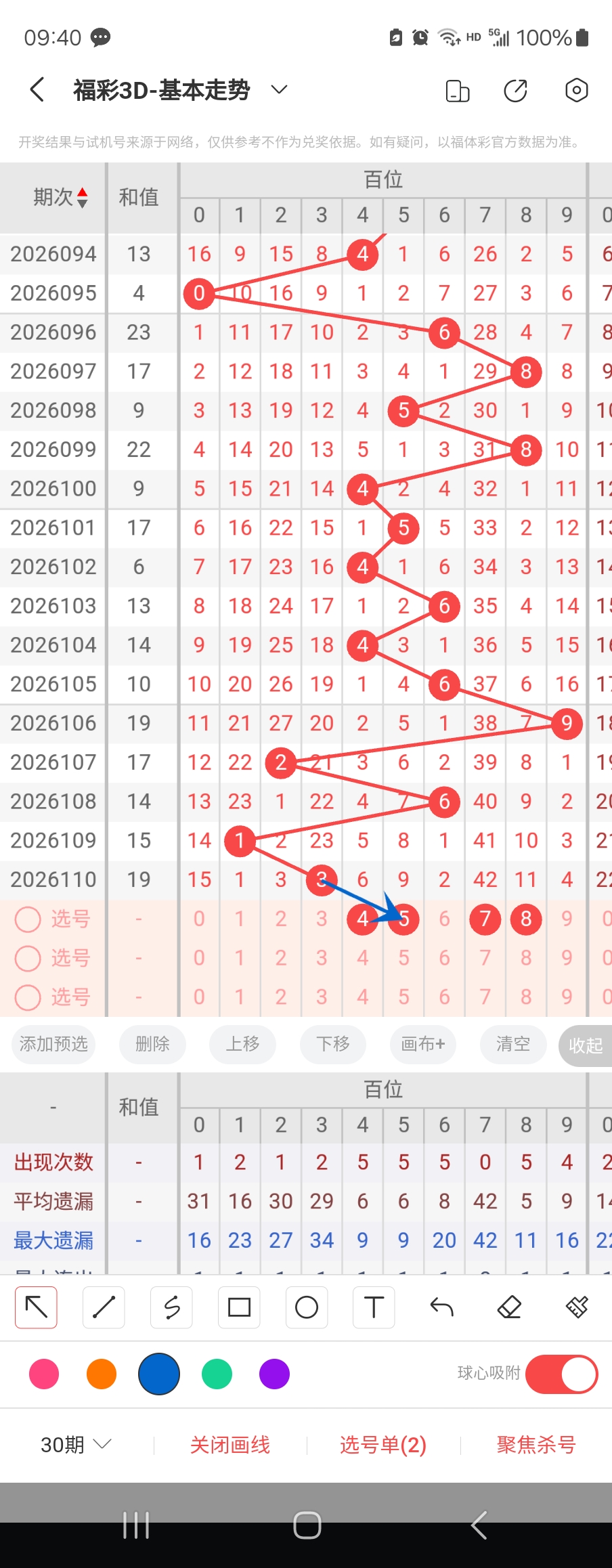 期福彩,小胖专家推,荐杀号,大发彩票,大发彩票官网,dafa大发彩票官网,大发彩票官网玩家首选