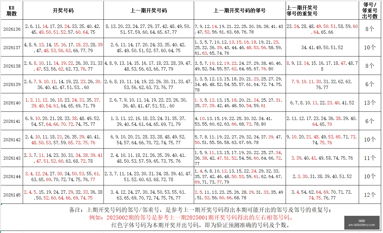 体彩排列三,期预测,权威分析,彩票大发快三官网,大发彩票常见问题,安全购彩,便捷体验,在线支持