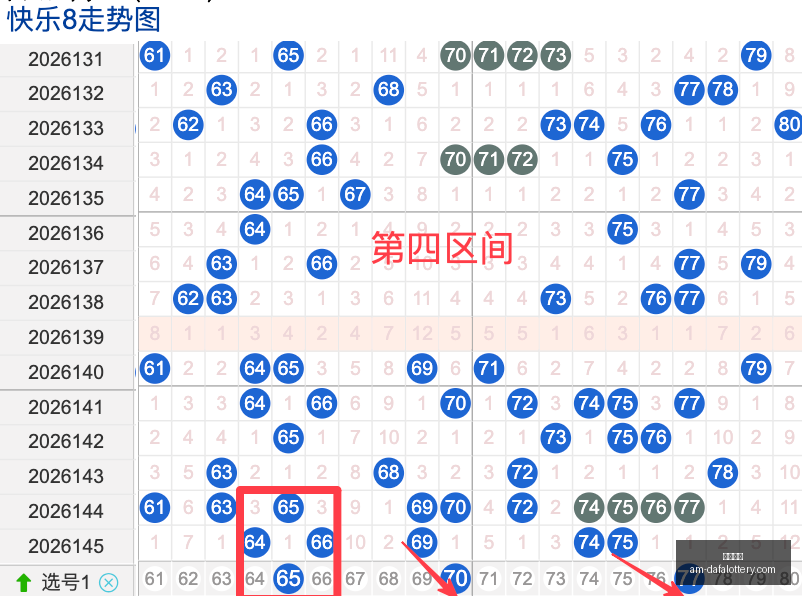 体彩排列三,期预测,权威分析,彩票大发快三官网,大发彩票常见问题,安全购彩,便捷体验,在线支持