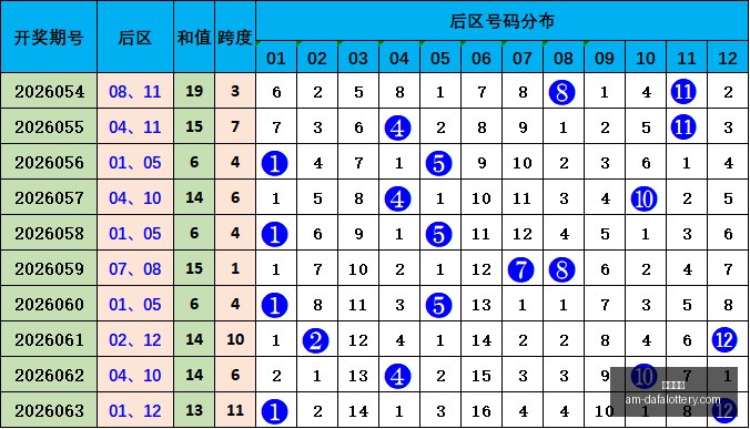 年福彩,定位走势解,期独家攻略,彩票大发快三官网,大发彩票常见问题,安全购彩,便捷体验,在线支持
