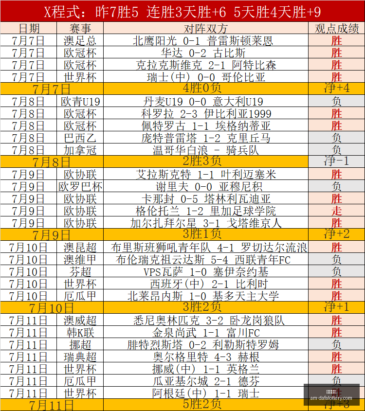 大发彩票,彩票大发快三官网,大发彩票常见问题,彩票大发快三官网,大发彩票常见问题,安全购彩,便捷体验,在线支持
