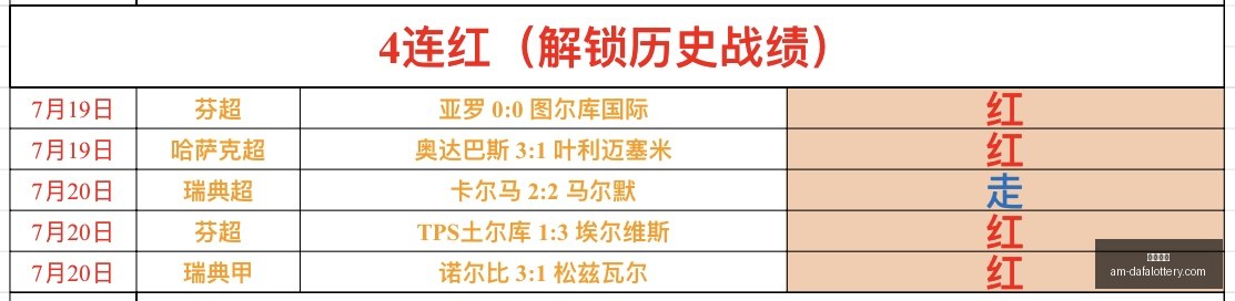 大发彩票,彩票大发快三官网,大发彩票常见问题,彩票大发快三官网,大发彩票常见问题,安全购彩,便捷体验,在线支持