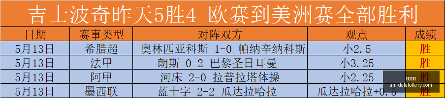 大发彩票,彩票大发快三官网,大发彩票常见问题,彩票大发快三官网,大发彩票常见问题,安全购彩,便捷体验,在线支持