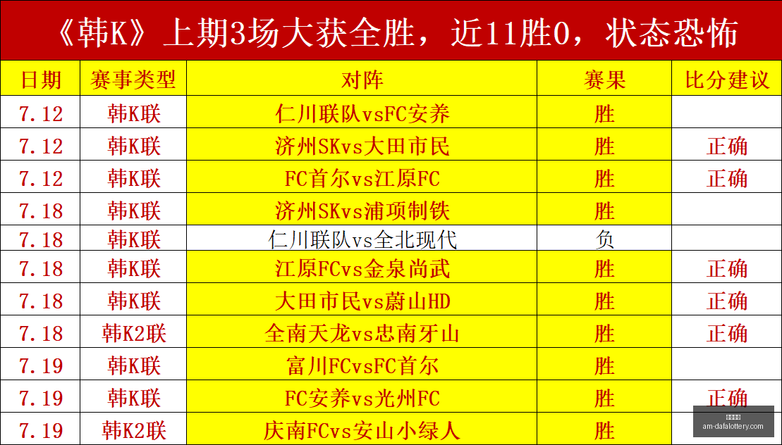 大发彩票,彩票大发快三官网,大发彩票常见问题,彩票大发快三官网,大发彩票常见问题,安全购彩,便捷体验,在线支持