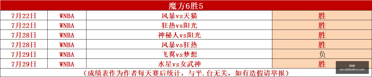 大发彩票,彩票大发快三官网,大发彩票常见问题,彩票大发快三官网,大发彩票常见问题,安全购彩,便捷体验,在线支持