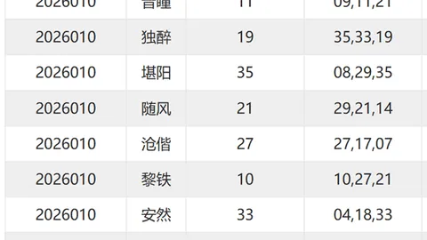 【双色球揭秘】2026016期精准杀蓝预测：独家定胆蓝号08，不容错过！
