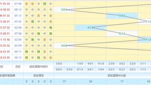 【热力开运】体彩排列3预测精选号揭晓，26036期必中秘籍，值选攻略聚焦！