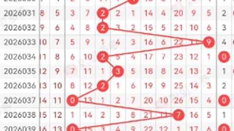 大乐透26期预测：专家质合分析推荐前区十码及定胆杀码