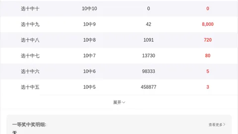 双色球2026年第023期专家推荐一码定蓝，独家预测速行动