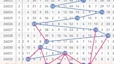 第2026029期 2026029期大乐透专家推荐：复式前区