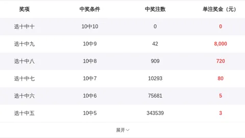 大乐透26期专家推荐胆拖五码及中奖策略