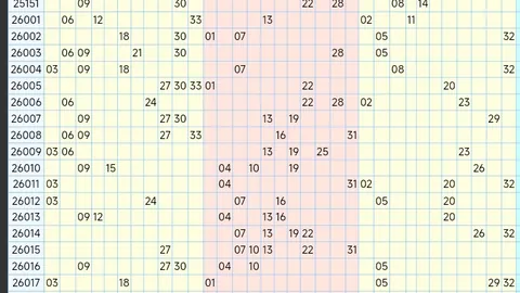 排列3第053期龙本龙分析：跨567，质合推荐