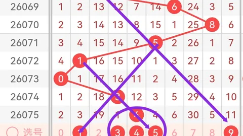双色球26031期彩妹排雷预测：红蓝波胆码推荐