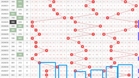 26029期七乐彩专家号码走势分析