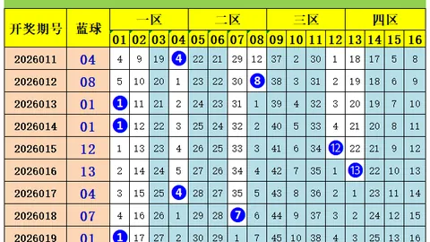 26088期排列3胆码专家质合推荐