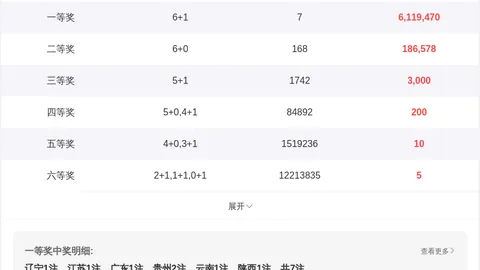 王重明解析大乐透038期：推荐52组合及前区双胆02、07