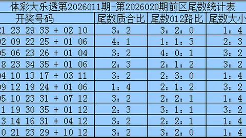 【剑指云巅·情锁号码】揭秘3D26024号码布局，精准预测五码组六：01679，赢在起跑线！