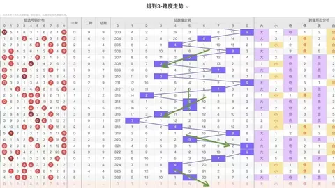 云涛双色球第2026032期推荐：奇偶比1：5精选策略