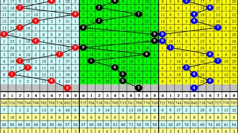 2026087期福彩3D专家四字谜解析